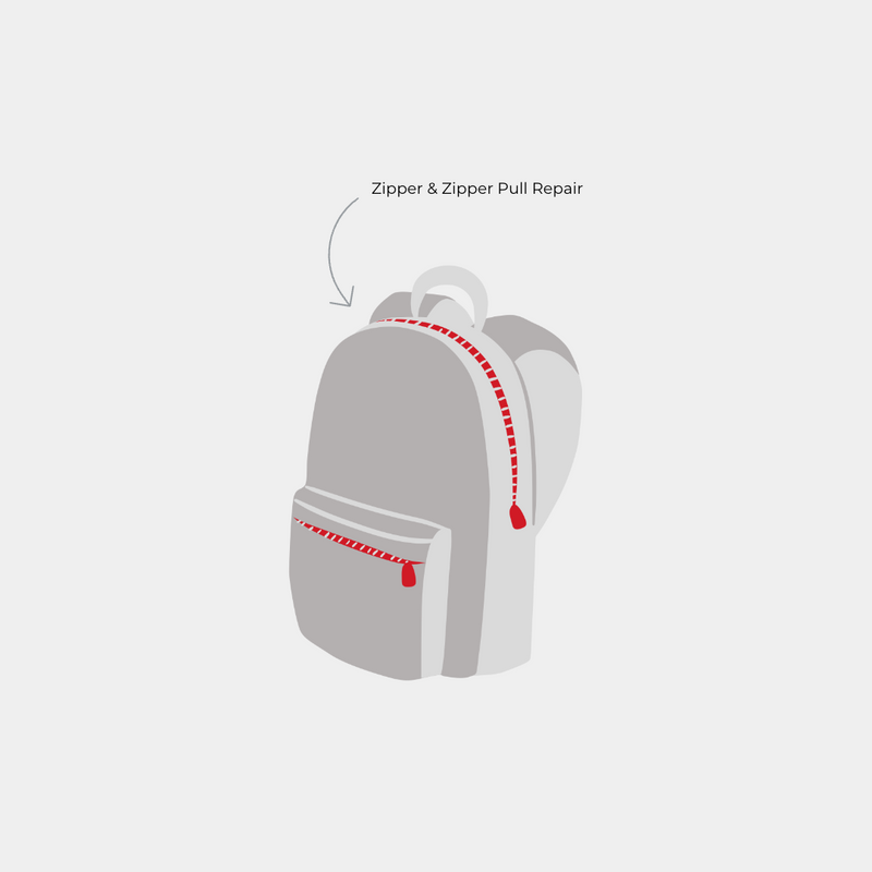 Backpack Zipper & Zipper Pull Repair – The cobbler village