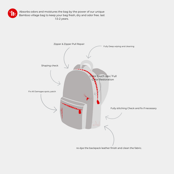 Backpack Repair & Cleaning Services Dubai | The Cobbler Village
