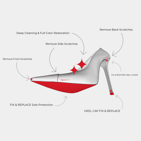 WOMEN'S HEELS All Inclusive Restoration Package